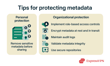 Tips for protecting metadata.