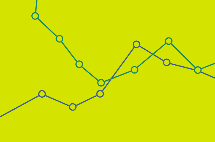 Line graphs.