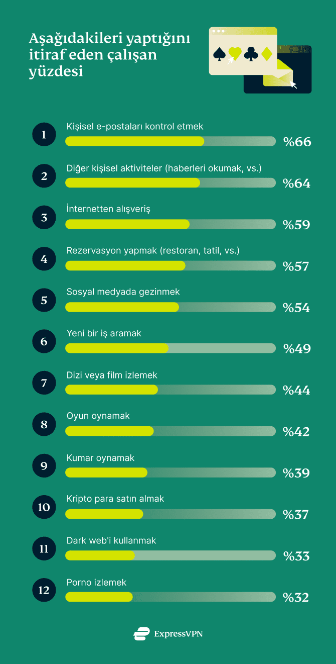 Online Monitoring Uk 1 1 1