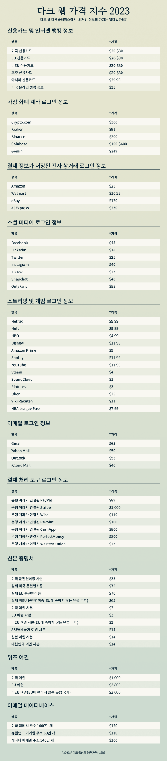 Price List KR Scaled