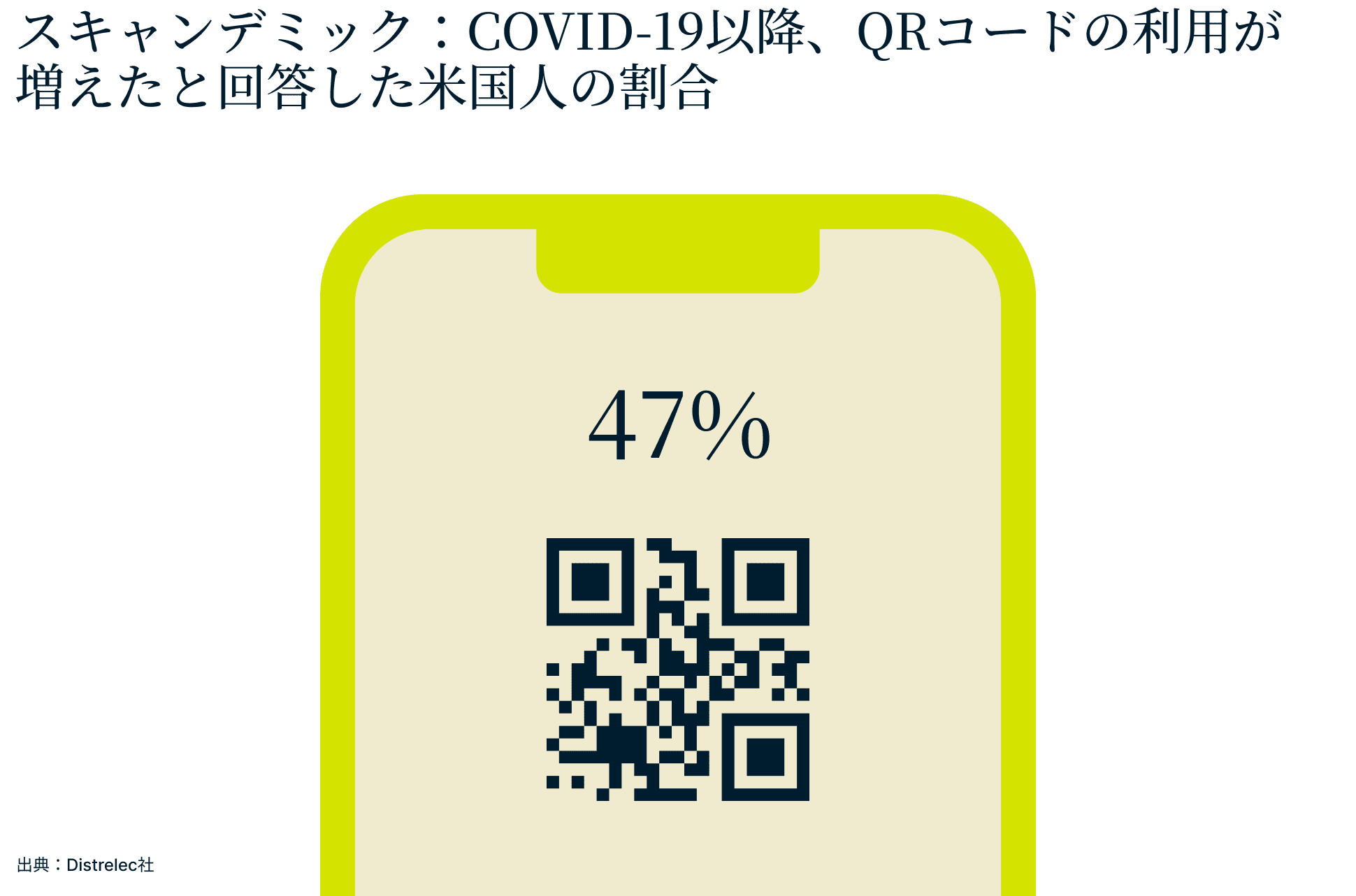 Jp Qr Stats 5