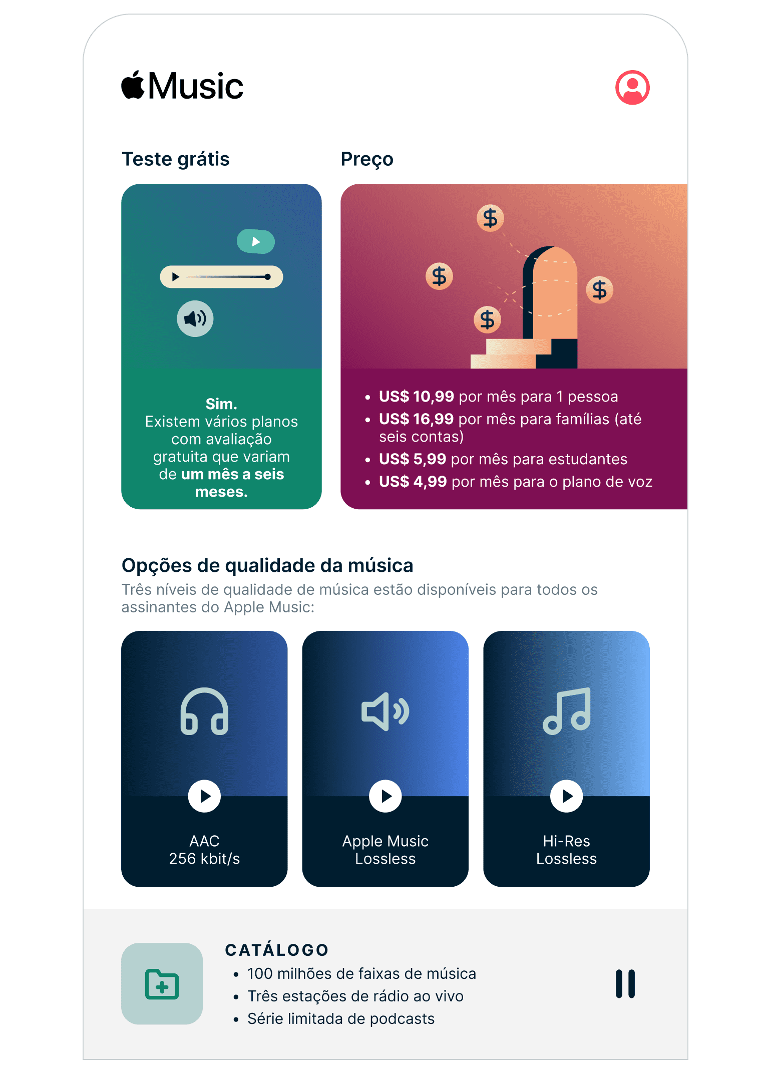Battle Music Platforms Graph 4 7
