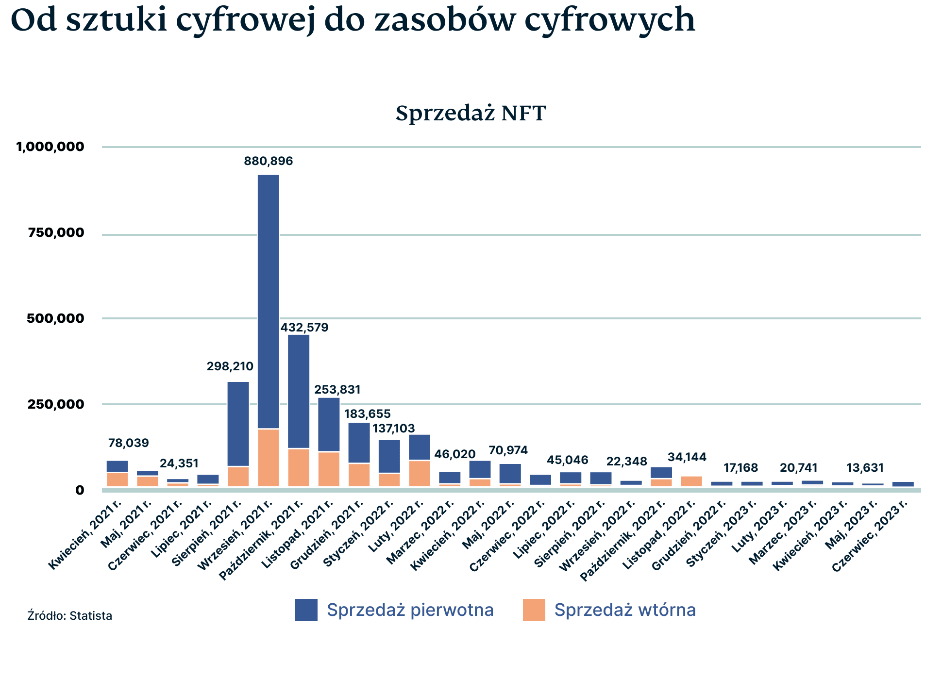 PL Bitcoin Graphic 4
