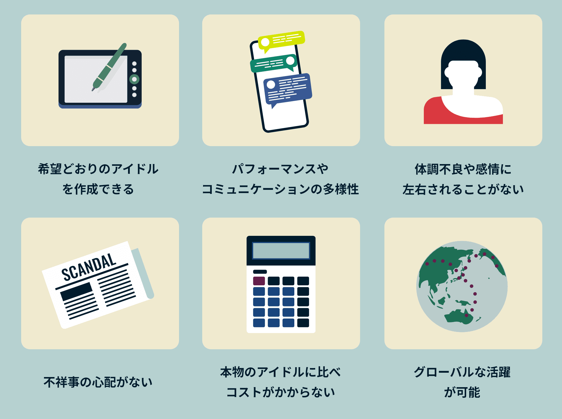 AIアイドル活用のメリット