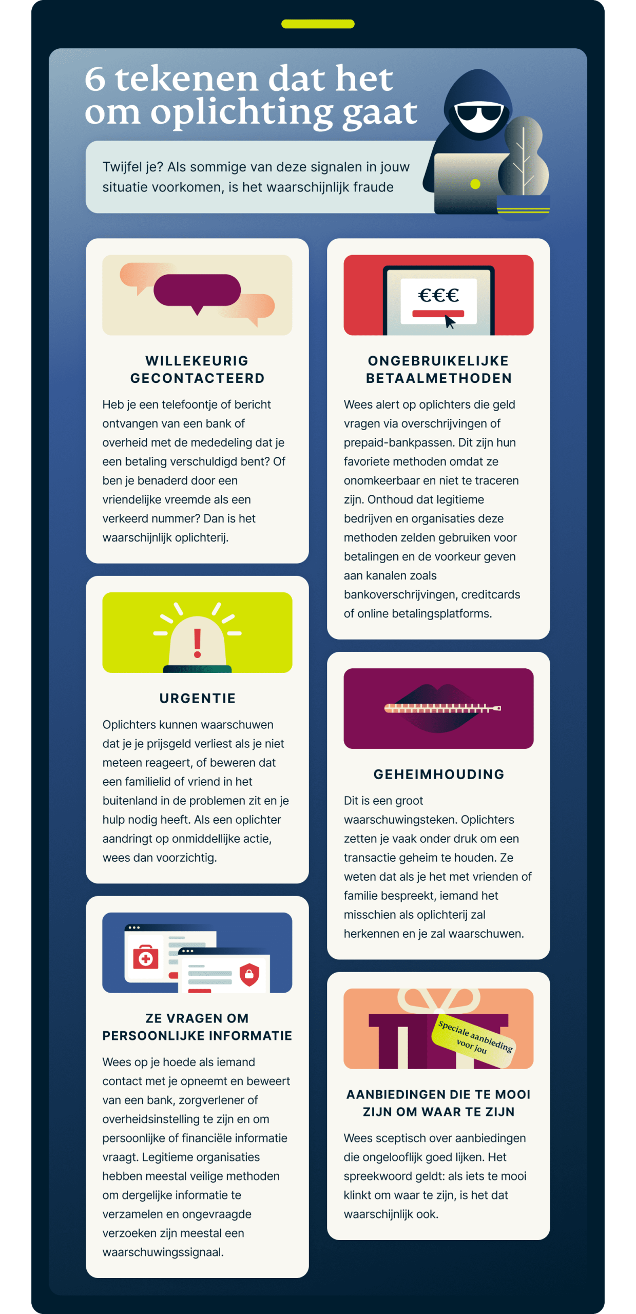 Tekenen van internetoplichting