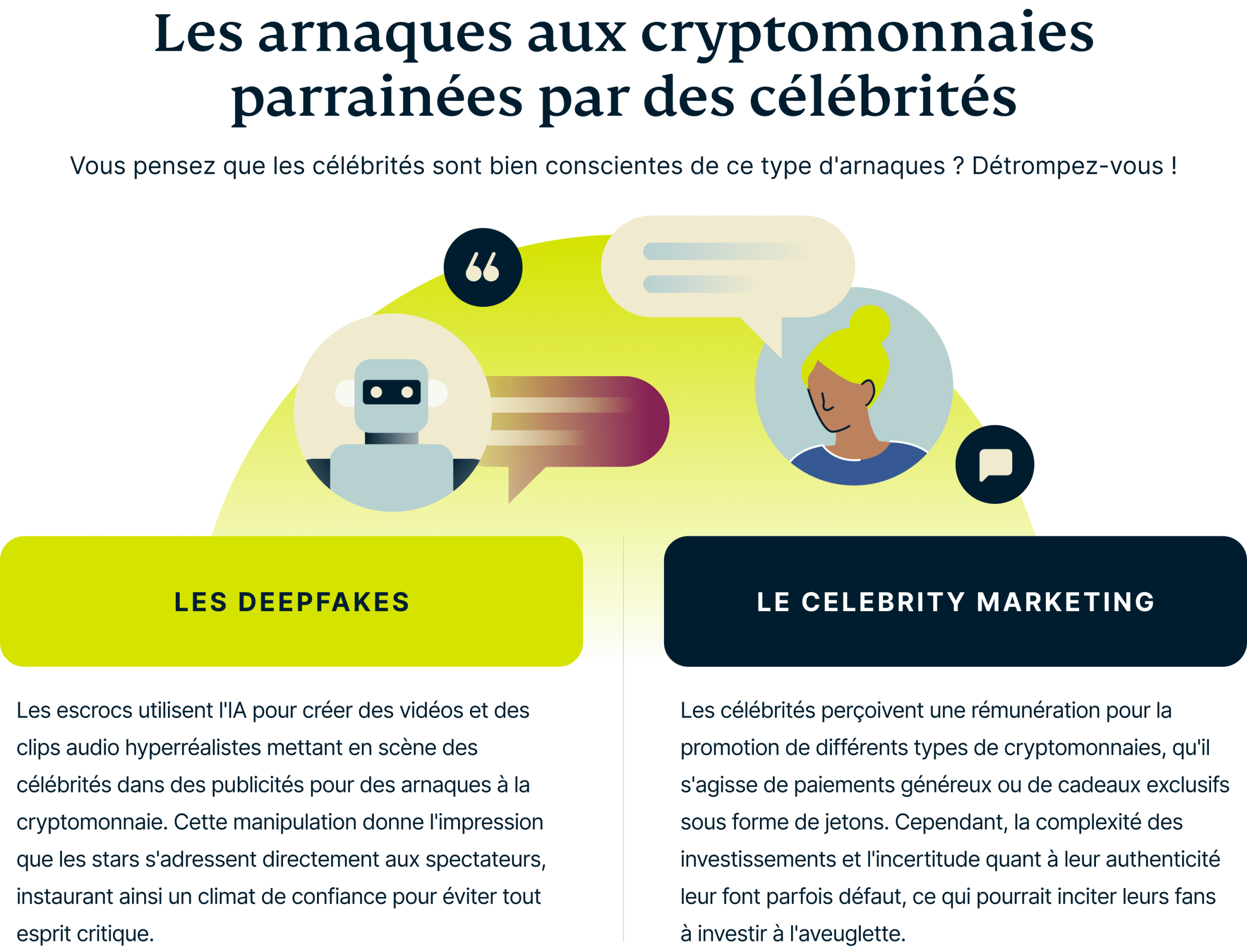 Celebrity Endorsed Crypto Scams 7 Scaled