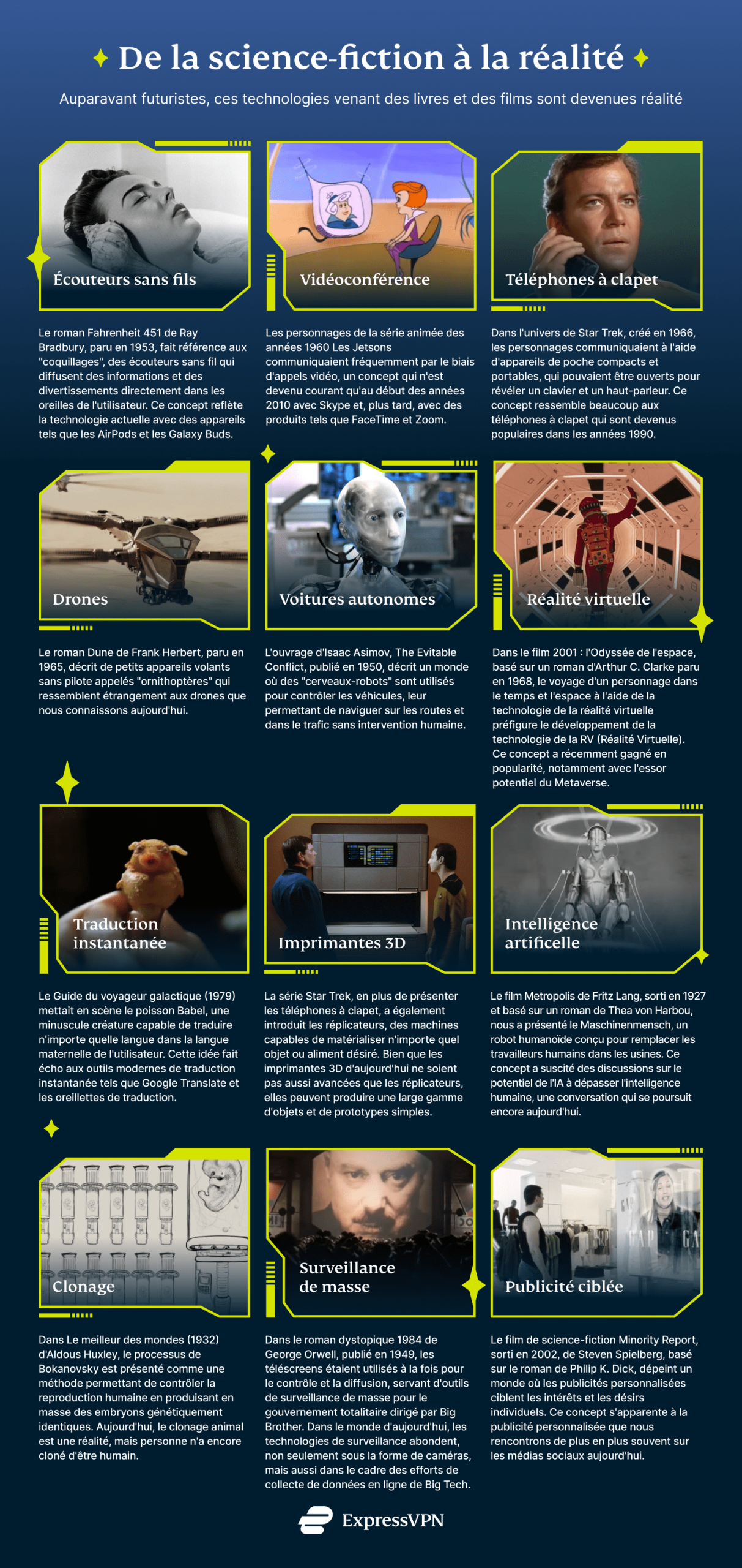 From Science Fiction To Reality 4 Scaled