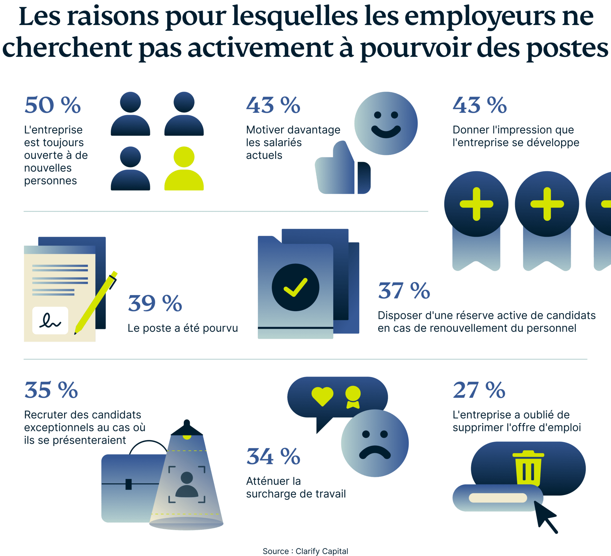 How Often Do You Back Up Data 1 1