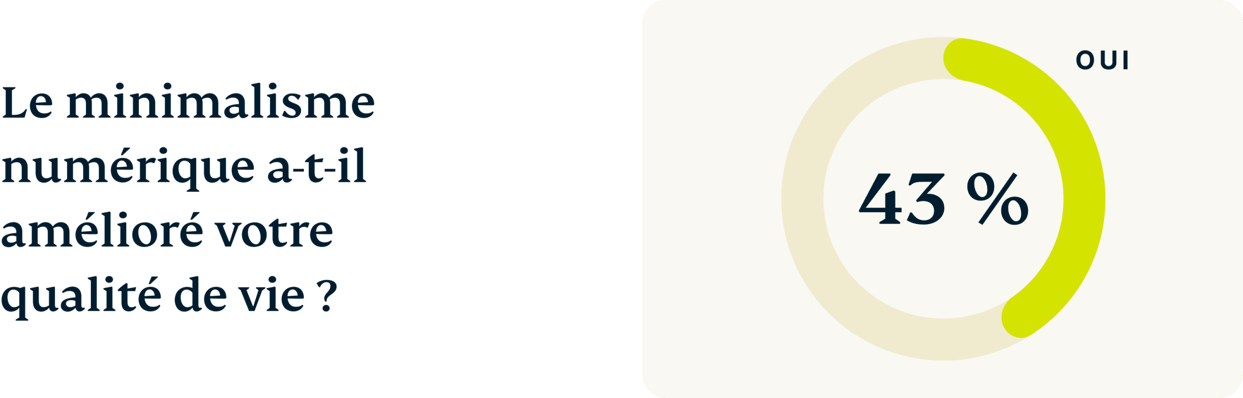 Benefits From Practicing Digital Minimalism 4 Scaled