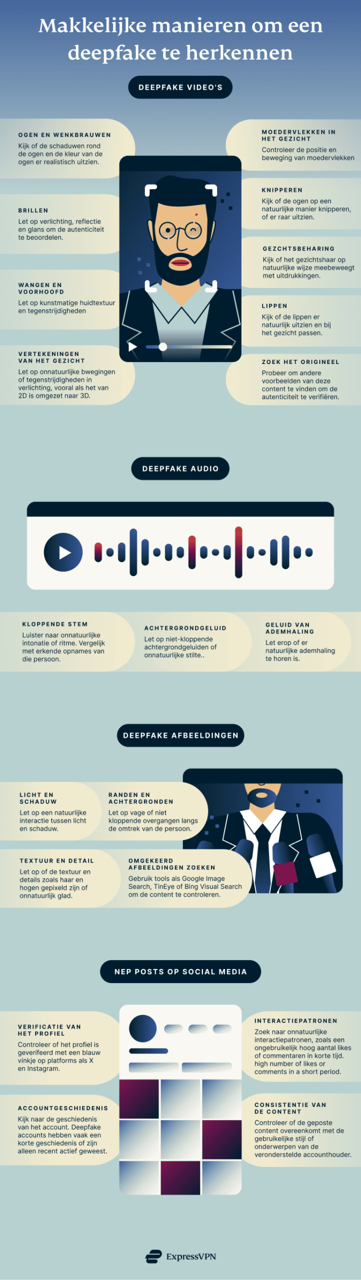 Easy Ways To Spot A Deepfake 1 Scaled