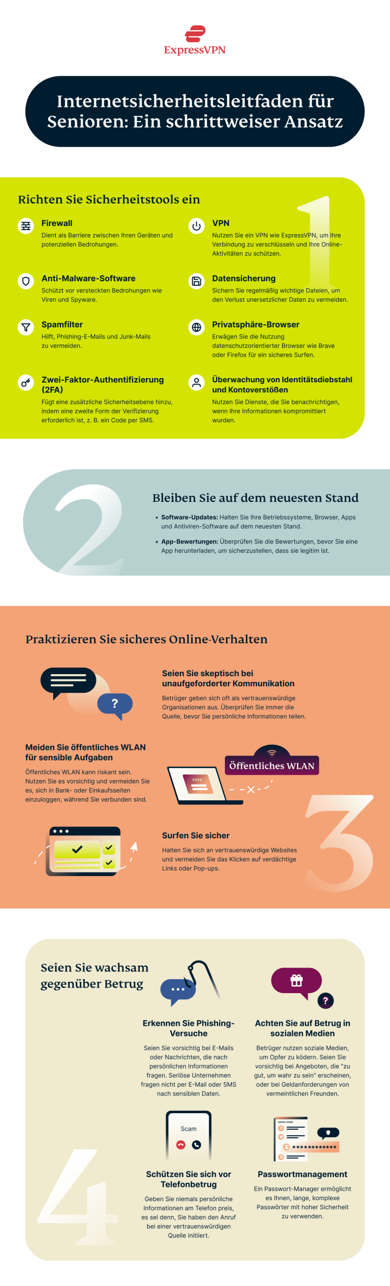 Internet Safety Guide For Seniors Infographic De Scaled