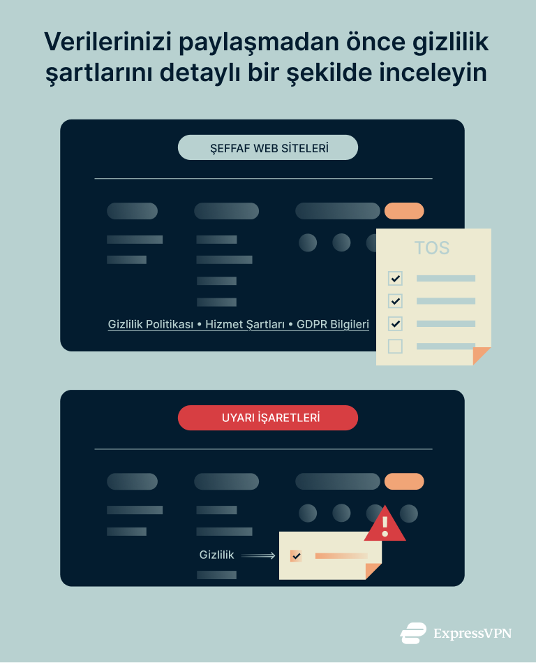 Illustration showing importance of checking for website privacy terms before sharing data.