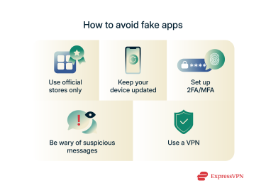A list of helpful tips to follow to minimize your risks of being affected by fake apps.