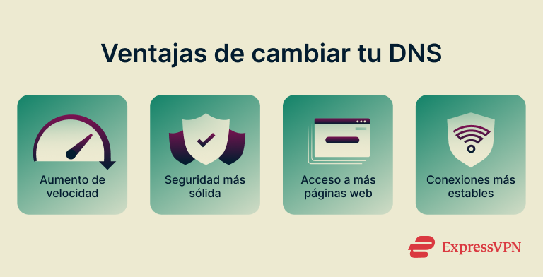 What Is My Dns Benefits Of Changing Your Dns 1