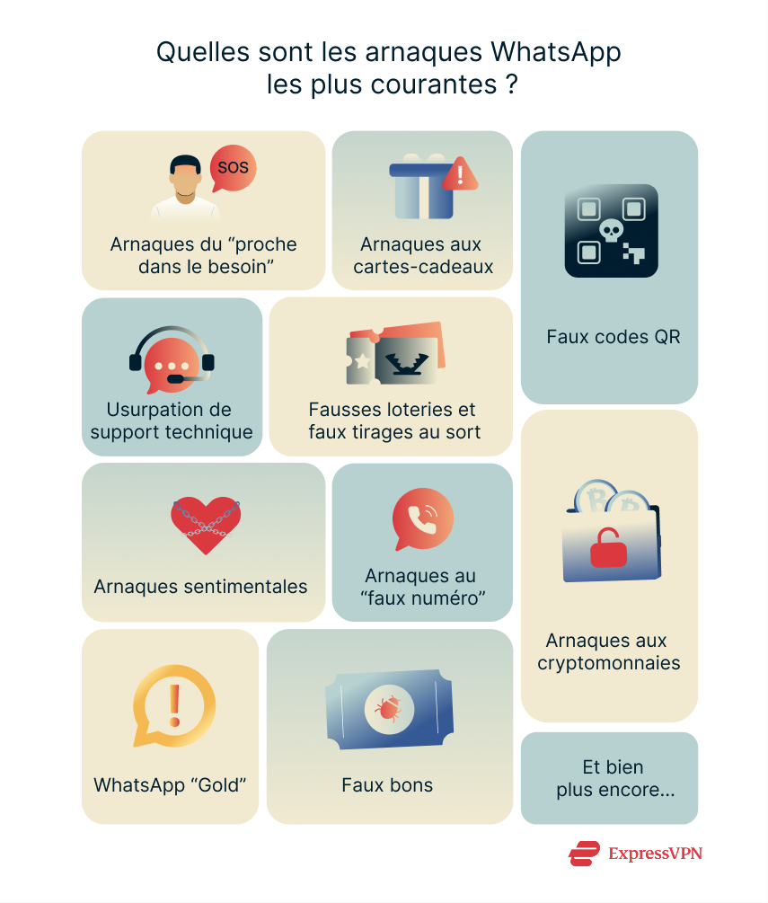 How To Recover A Hacked Whatsapp Account Fr 2 1