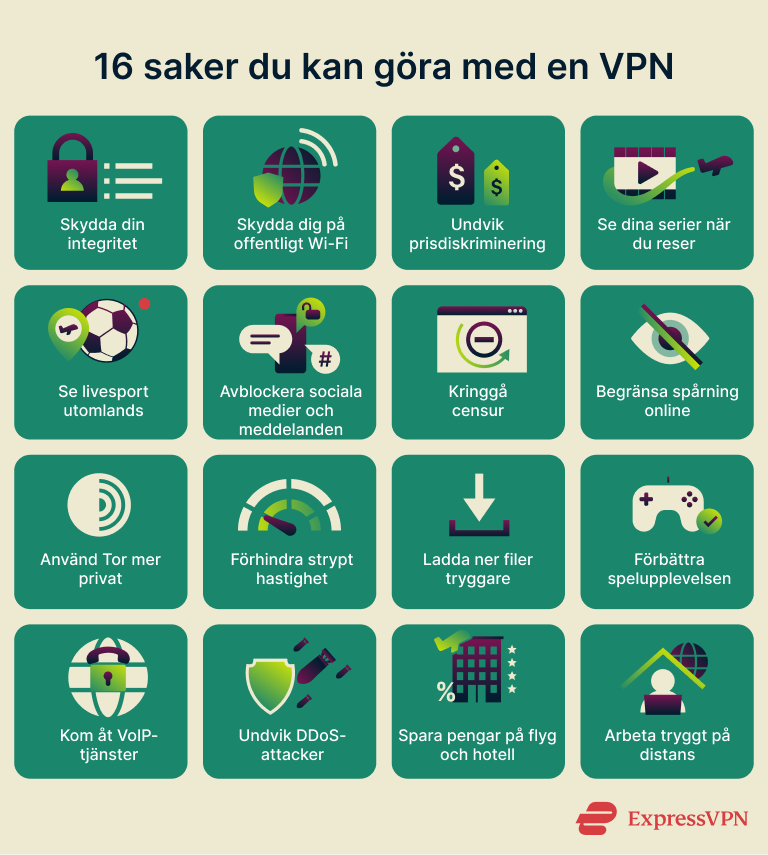 Uses For Vpn 16 Things You Can Do With A Vpn 1 1 1