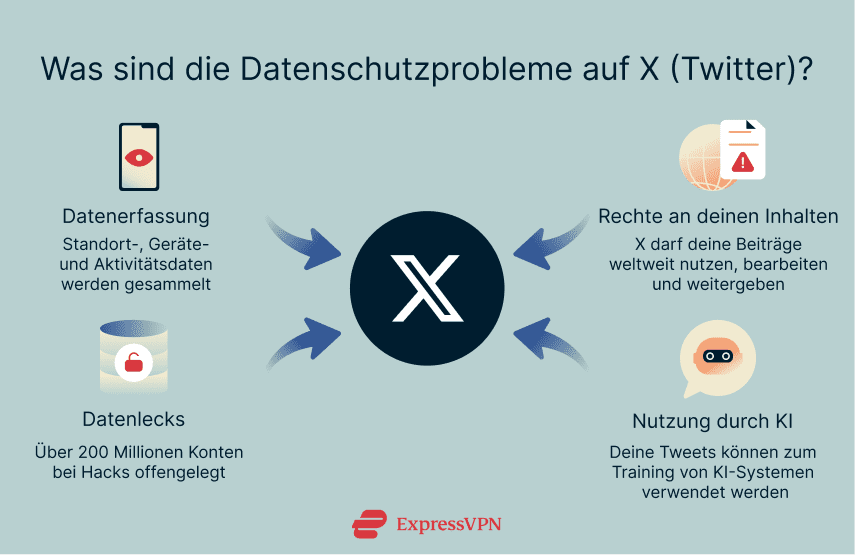 How To Permanently Delete Your Twitter Account De 1