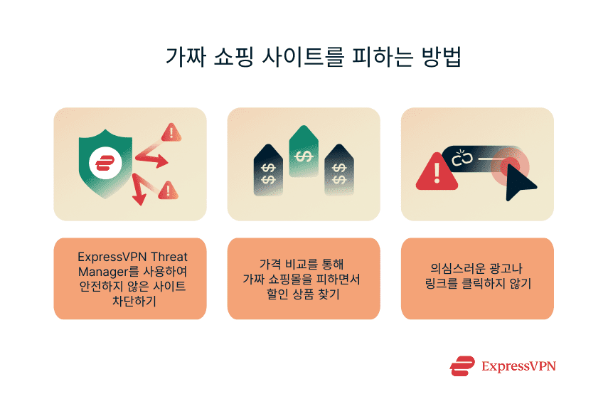 Illustration How To Avoid Fake Shopping Sites Ko