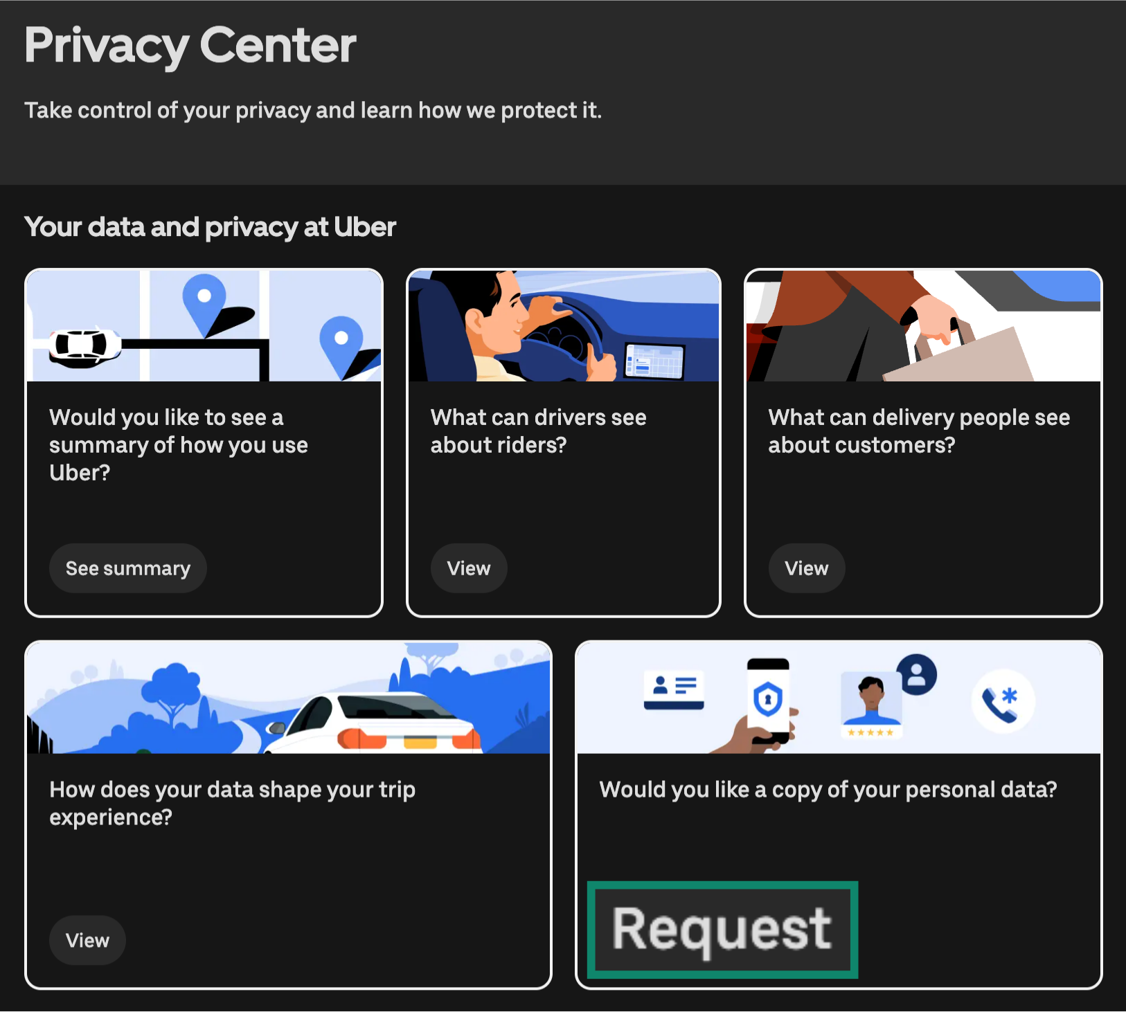 Uber privacy centre with option to request personal data download highlighted.