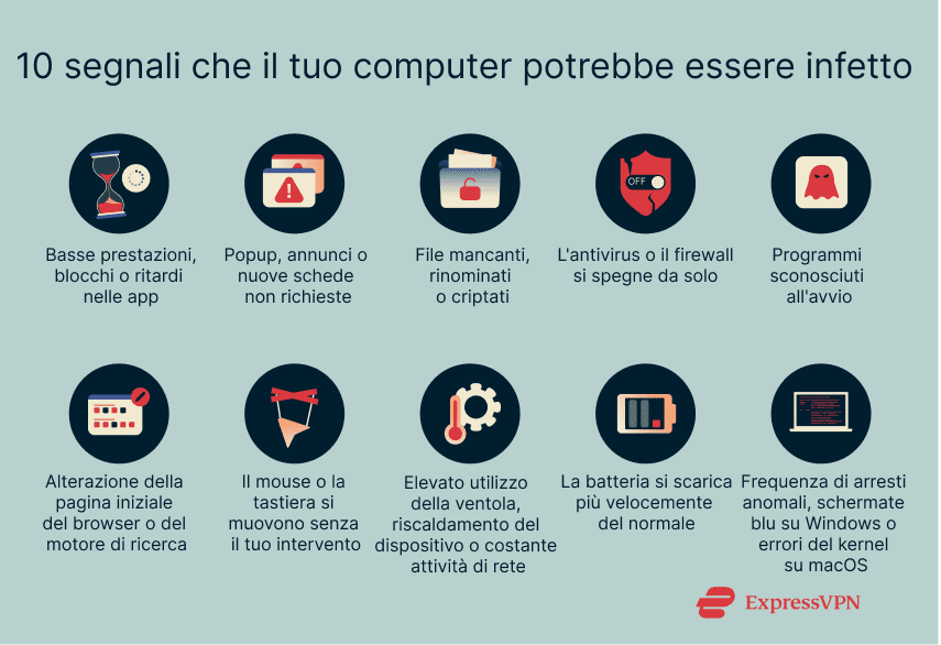 Illustration 10 Signs Your Computer May Be Infected It