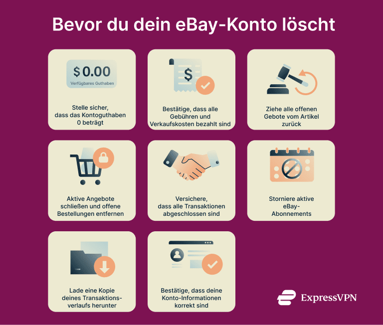 Eight steps to complete before deleting an eBay account