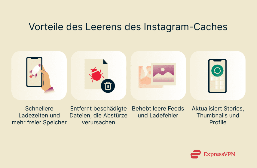 Screenshot showing some of the benefits of clearing instagram cache