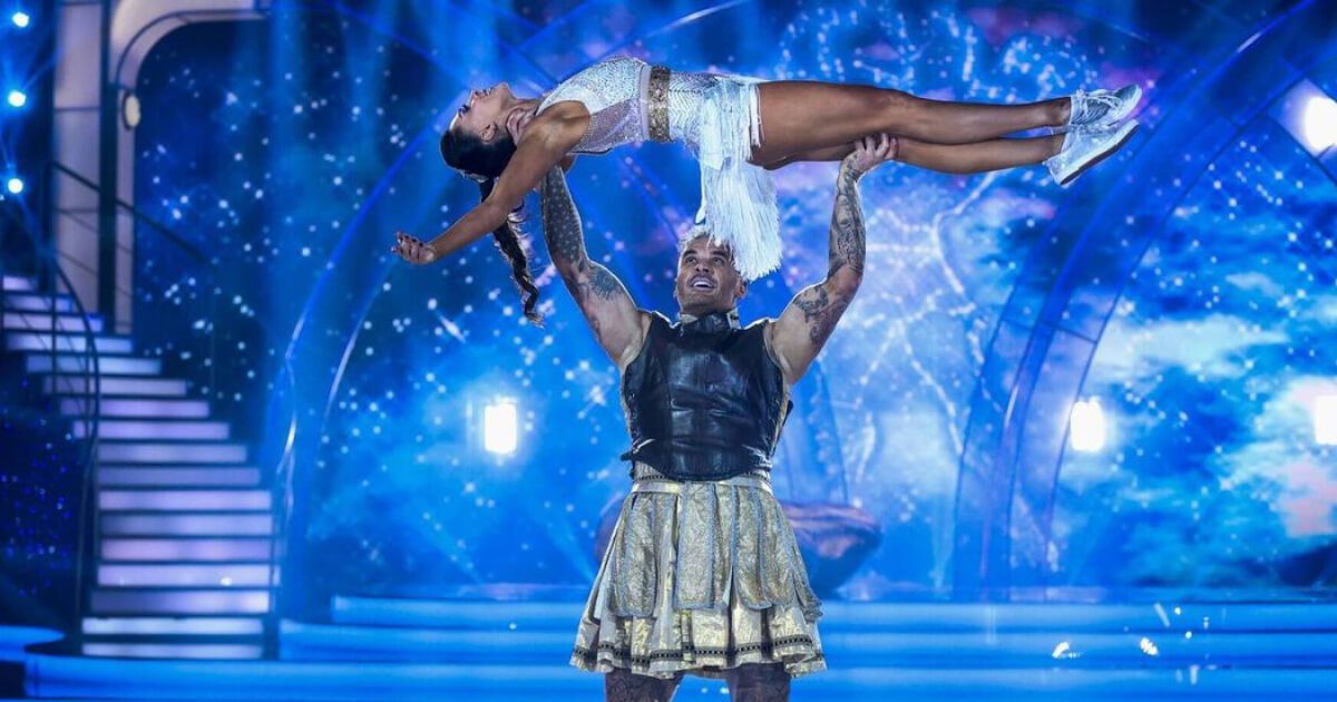 การแสดง Dancing with the Stars