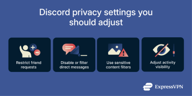 Four tips for adjusting Discord settings for maximum privacy on the platform.