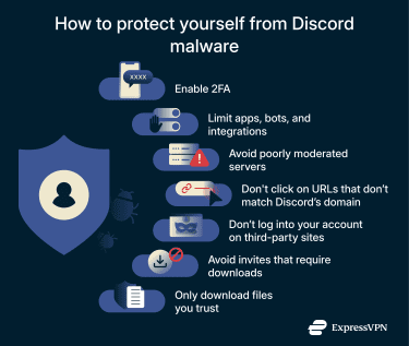 Ways Discord protects users from attacks.