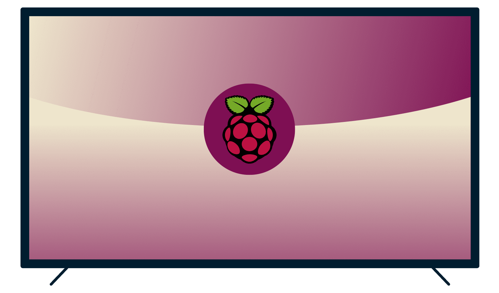 ติดตั้ง VPN ลงบน Raspberry PI 