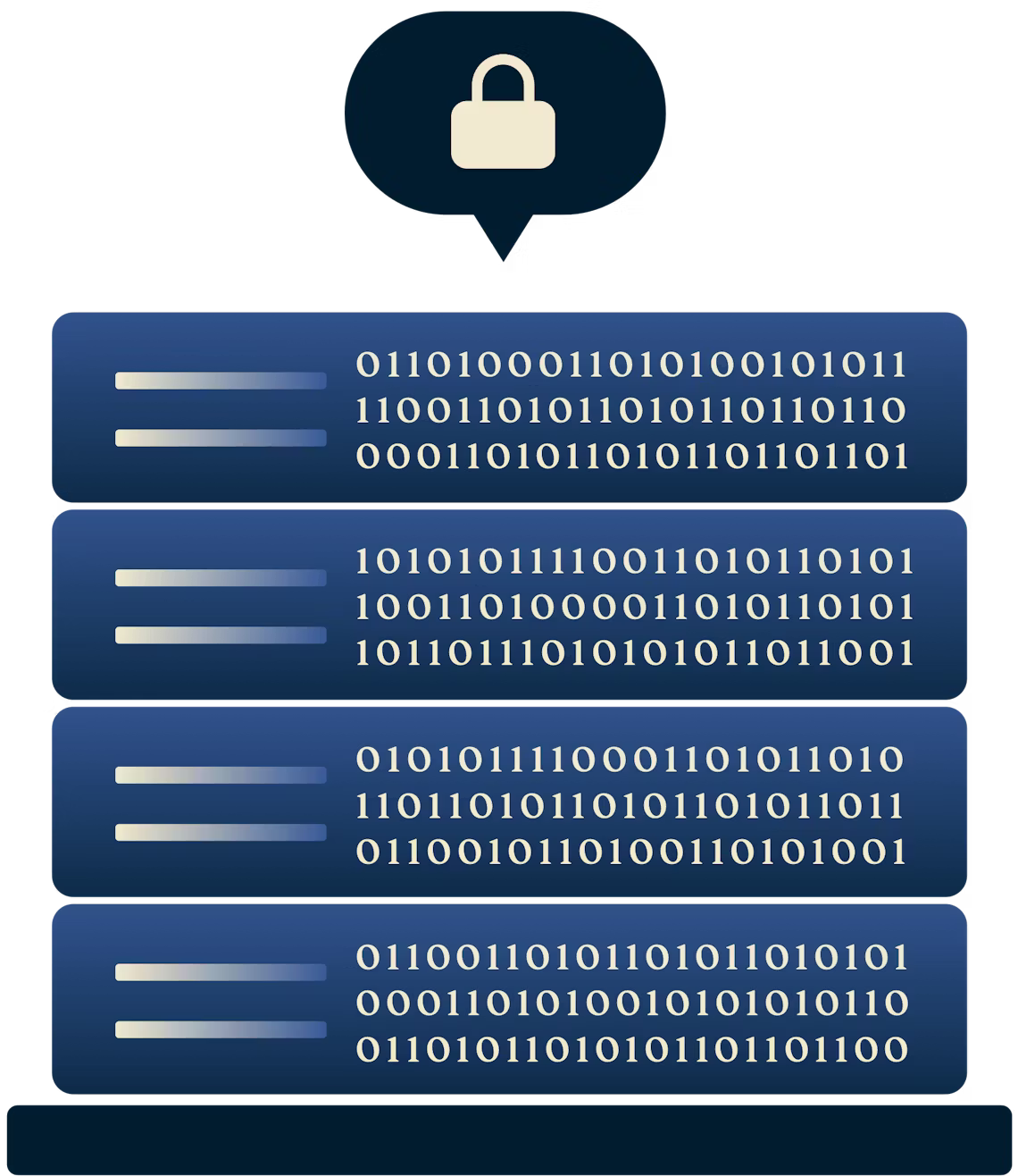 서버에 적용된 ExpressVPN의 TrustedServer 기술