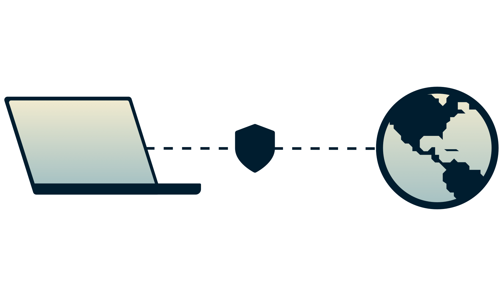 En bærbar datamaskins sikre tilkobling til internett.