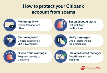 How to protect your Citibank account from scams