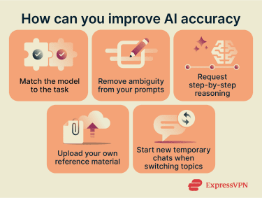 How to improve AI accuracy.