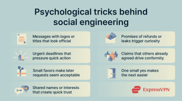7 different psychological tricks that can make you fall for a social engineering attack.