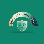 WEP vs. WPA vs. WPA2 vs. WPA3: Which Wi-Fi security keeps you safe?