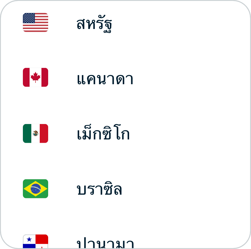 ขั้นตอนที่ 2 ของการเชื่อมต่อ VPN บนโทรศัพท์มือถือ เดสก์ท็อป และแล็ปท็อป